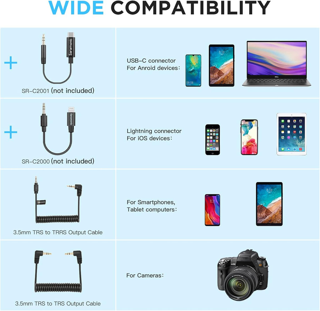 Wireless Lavalier Microphone for Camera DSLR Android iOS Phone Video P4302