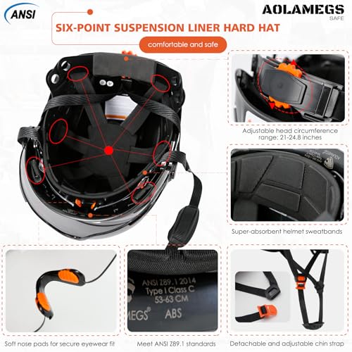 Vented Hard Hat with Double Visor and Chin Straps I4902