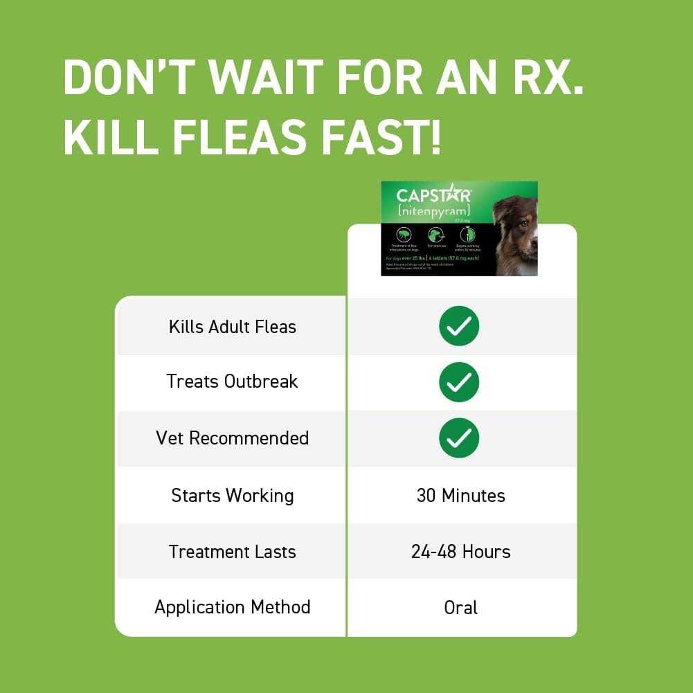 Flea Tablets for Dogs F512161