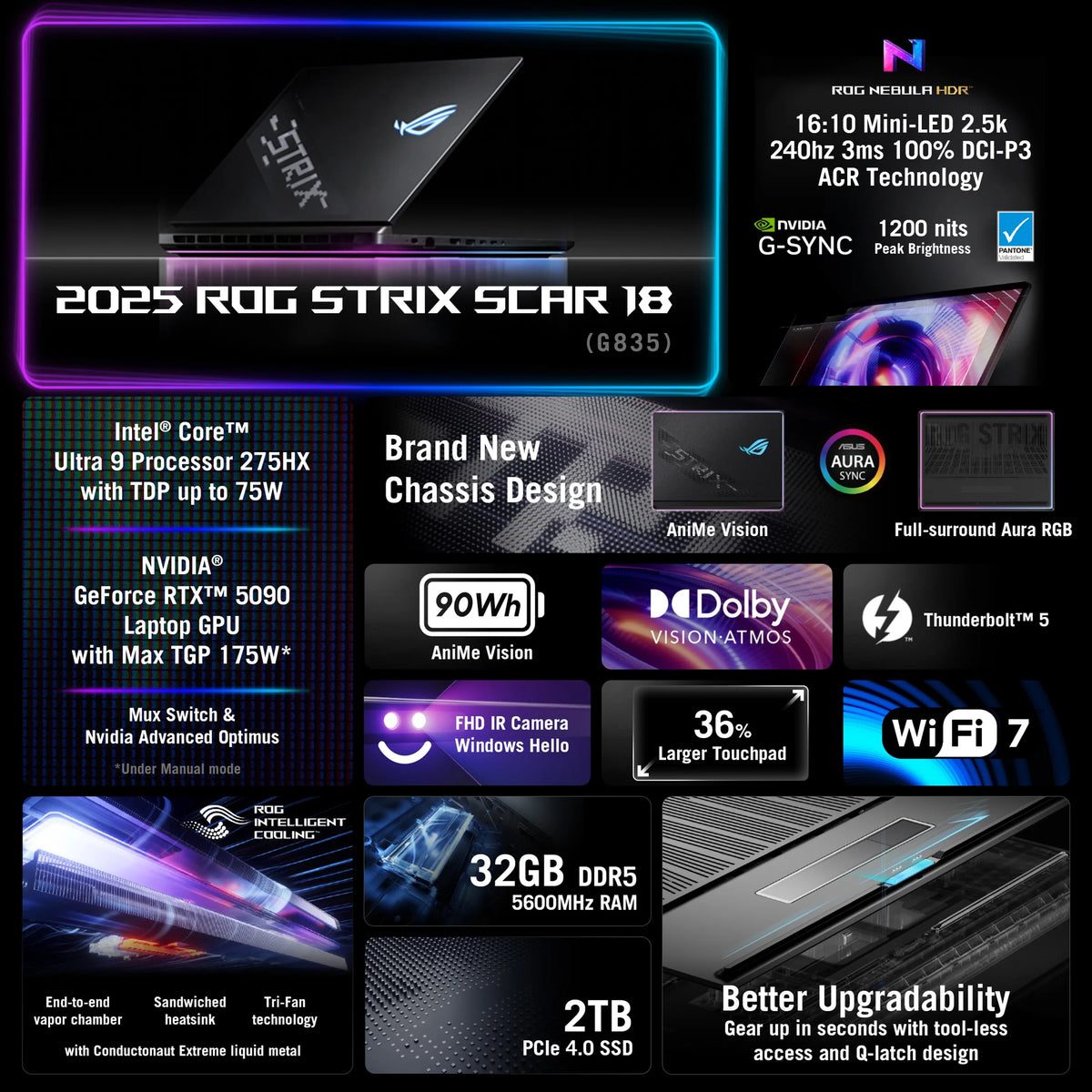 18in 240Hz Mini LED WQXGA Gaming Laptop F62087