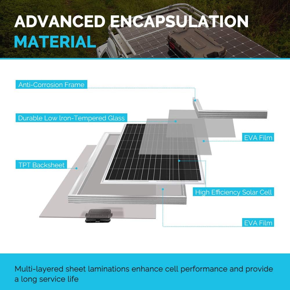 100 Watt Monocrystalline Solar Panel K631439