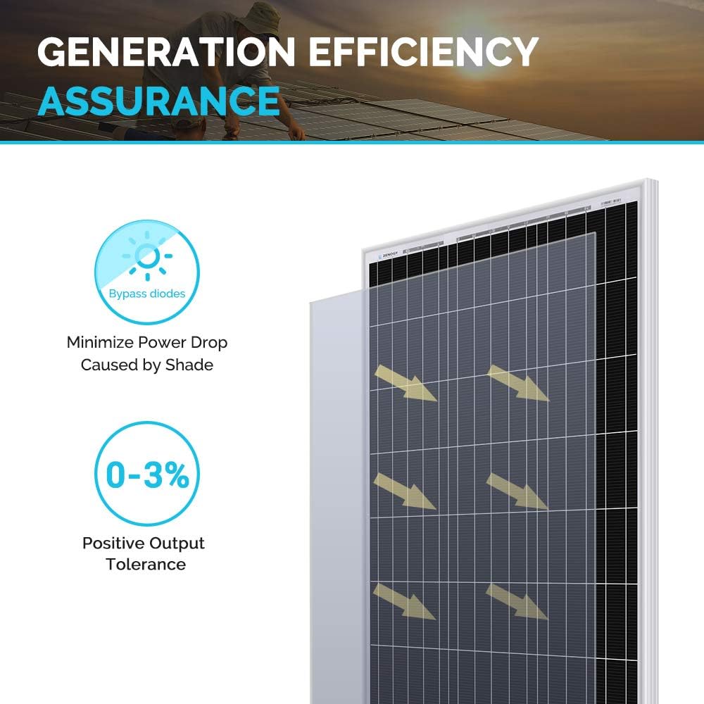 100 Watt Monocrystalline Solar Panel K631439