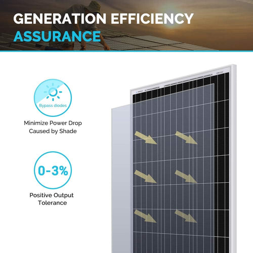 100 Watt Monocrystalline Solar Panel K631439