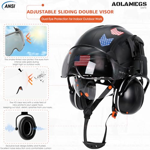 Vented Hard Hat with Double Visor and Chin Straps I4902