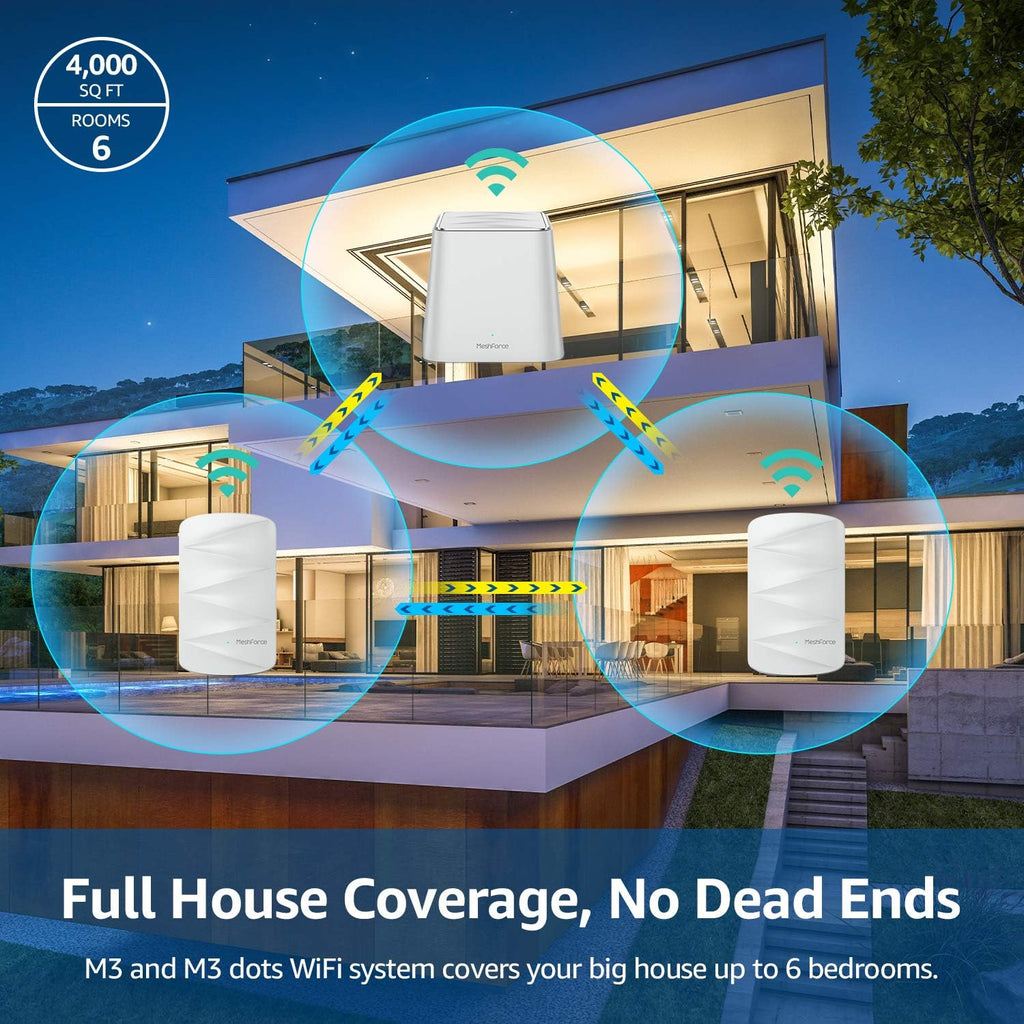 Mesh WiFi System Z52300