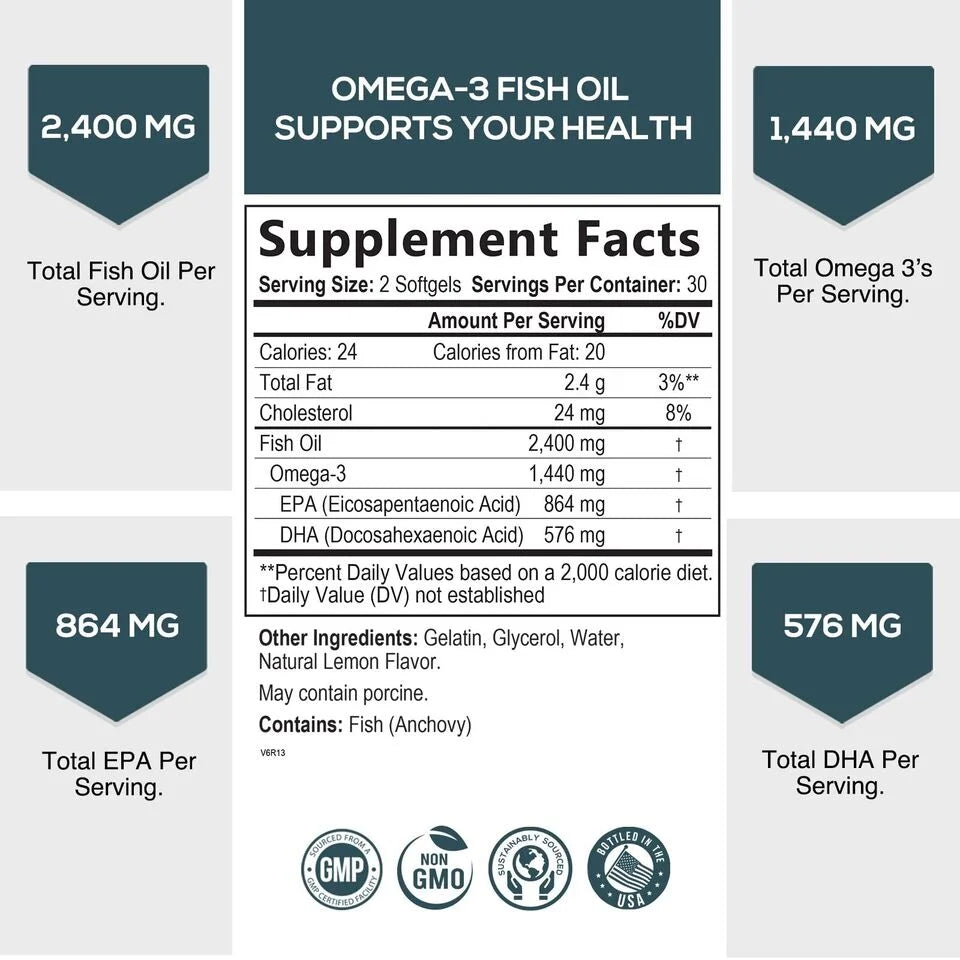 Omega 3 Fish Oil Capsules 2400mg EPA & DHA 60 Softgels Y168916