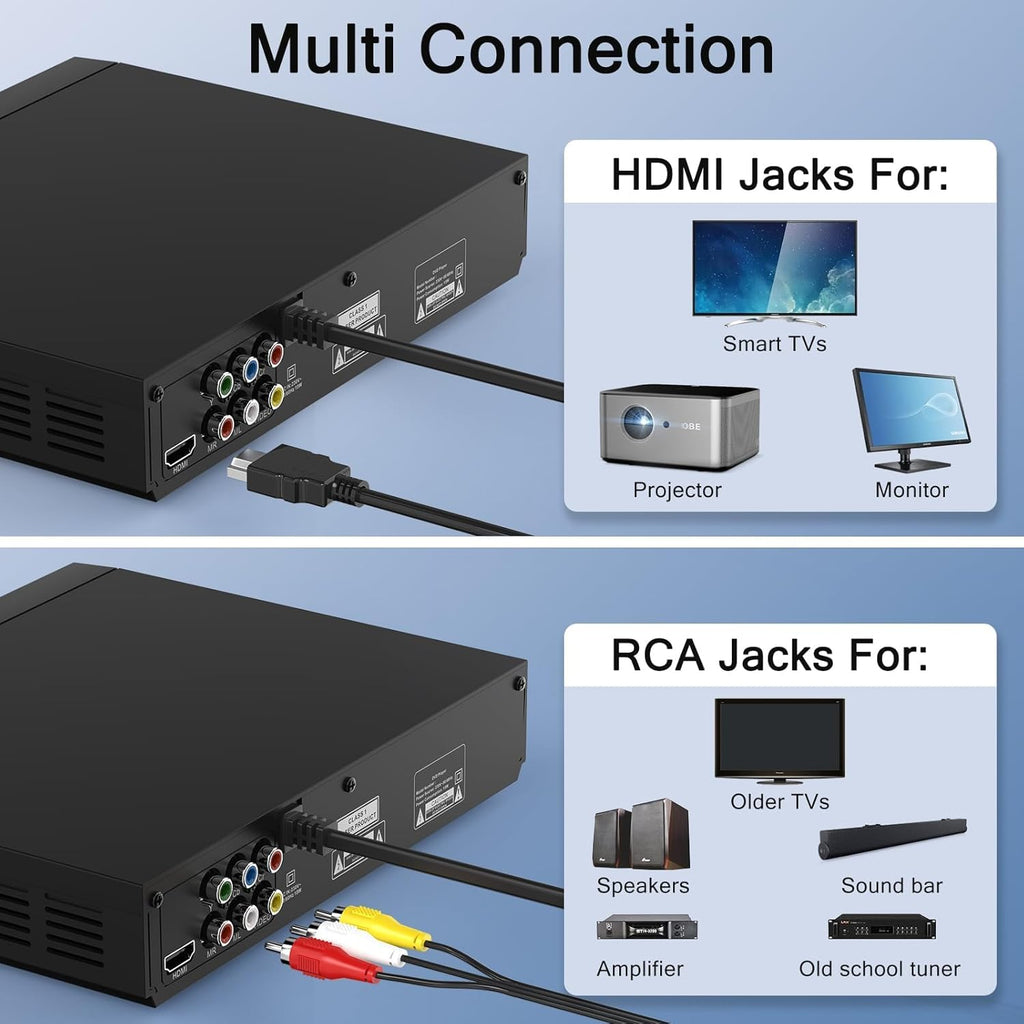 DVD Player with HDMI H725