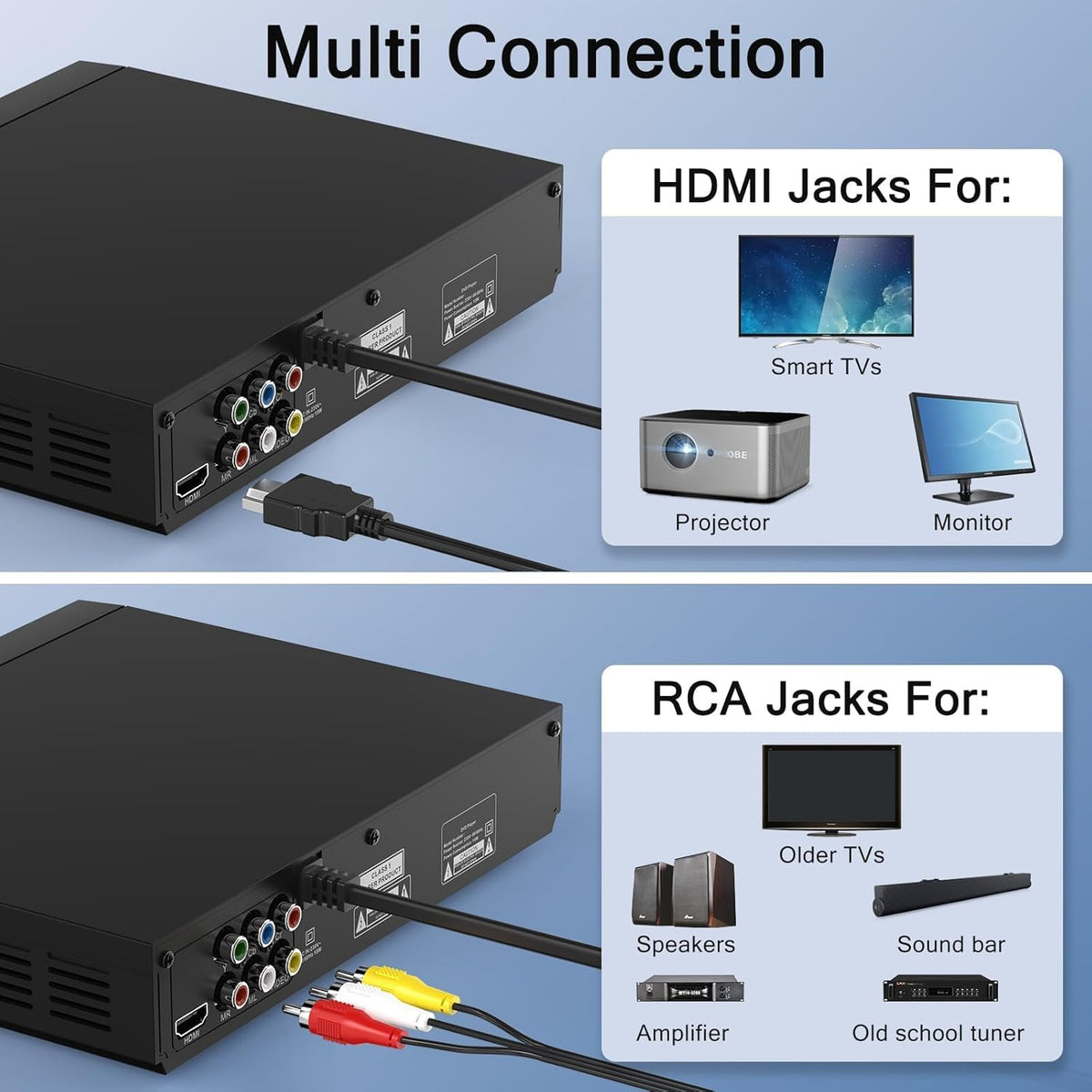 DVD Player with HDMI H725