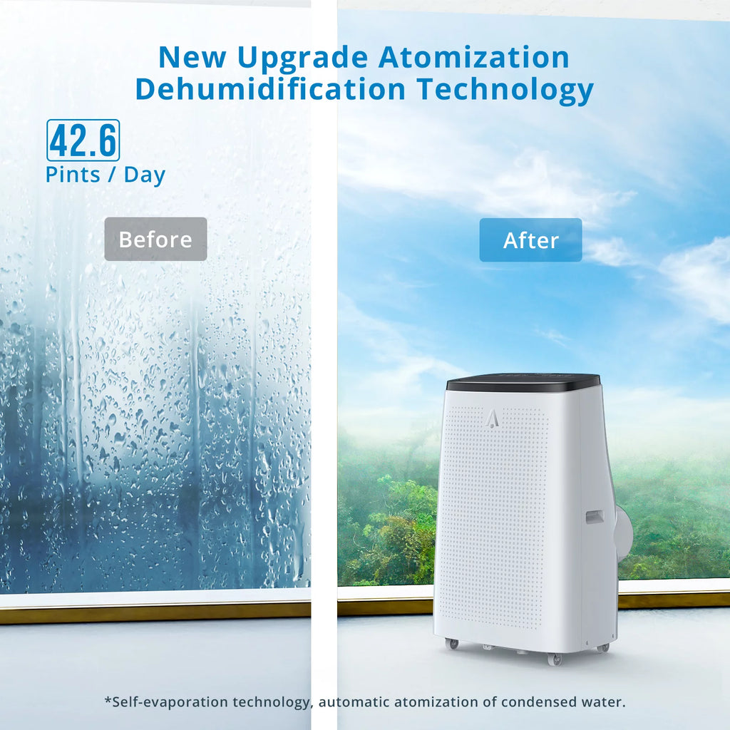 14000 BTU 3-in-1 Portable Air Conditioner with Fan & Dehumidifier T371599