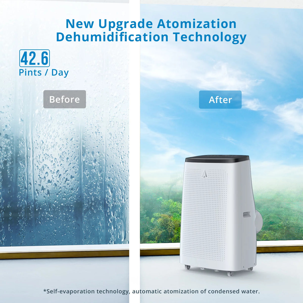 14000 BTU 3-in-1 Portable Air Conditioner with Fan & Dehumidifier T371599