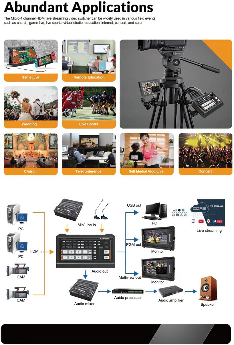 4 HDMI Video Mixer Switcher USB Output V27254