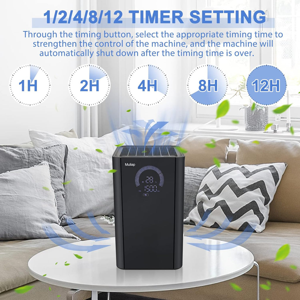 Black H13 True HEPA Air Purifier R660989