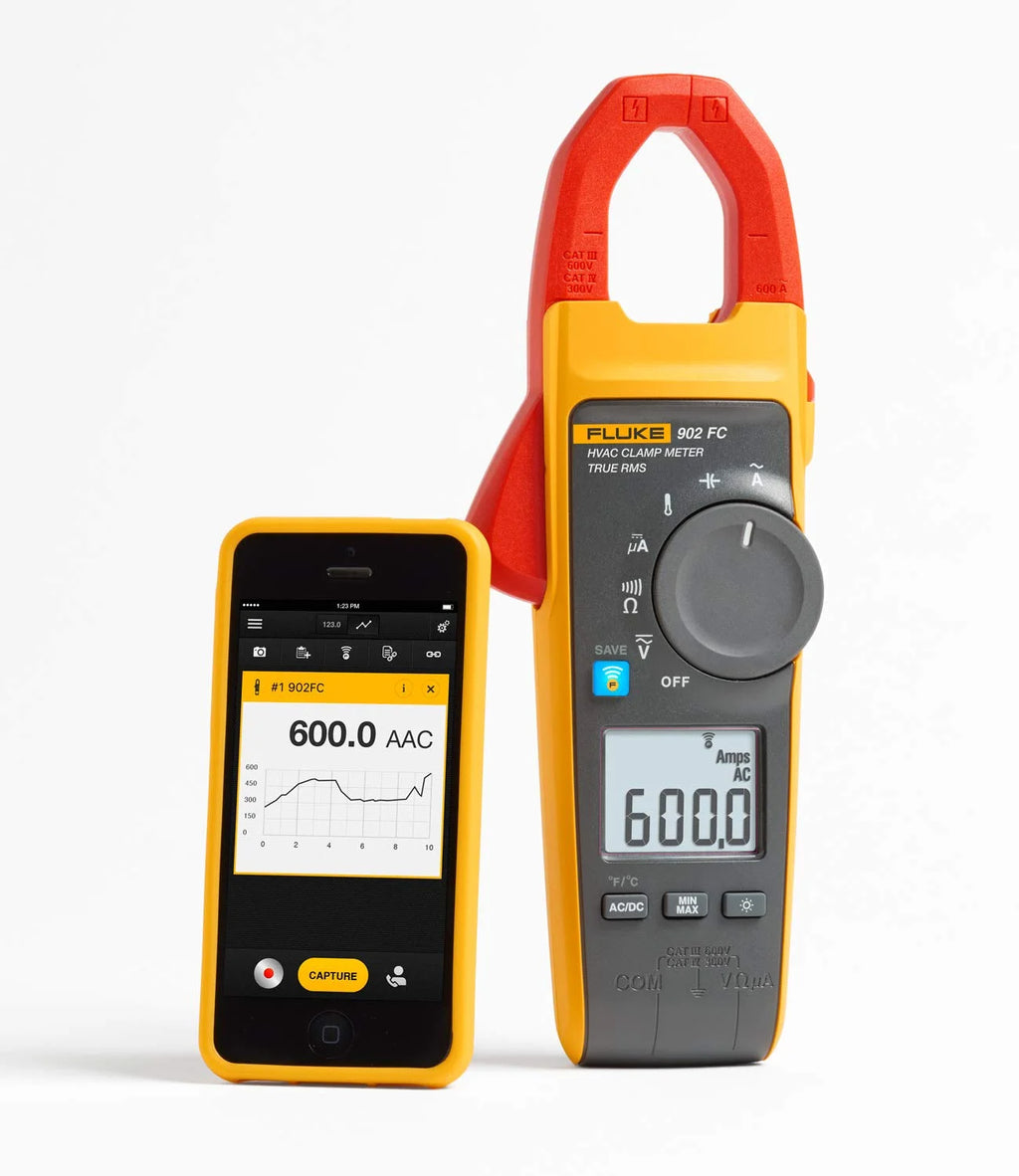 True-RMS HVAC Clamp Meter Q10624