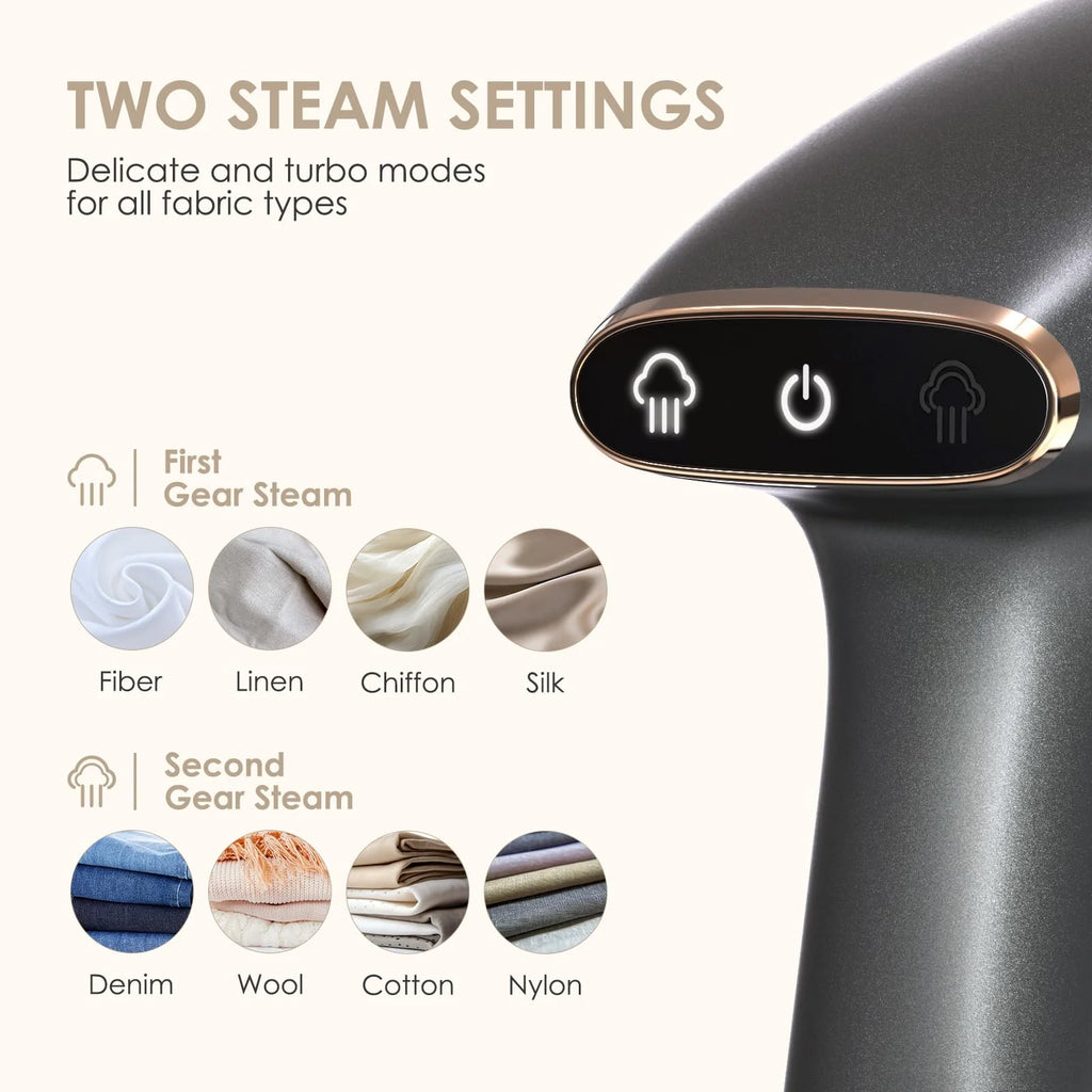1500W Garment Steamer with 300ml Detachable Tank B447