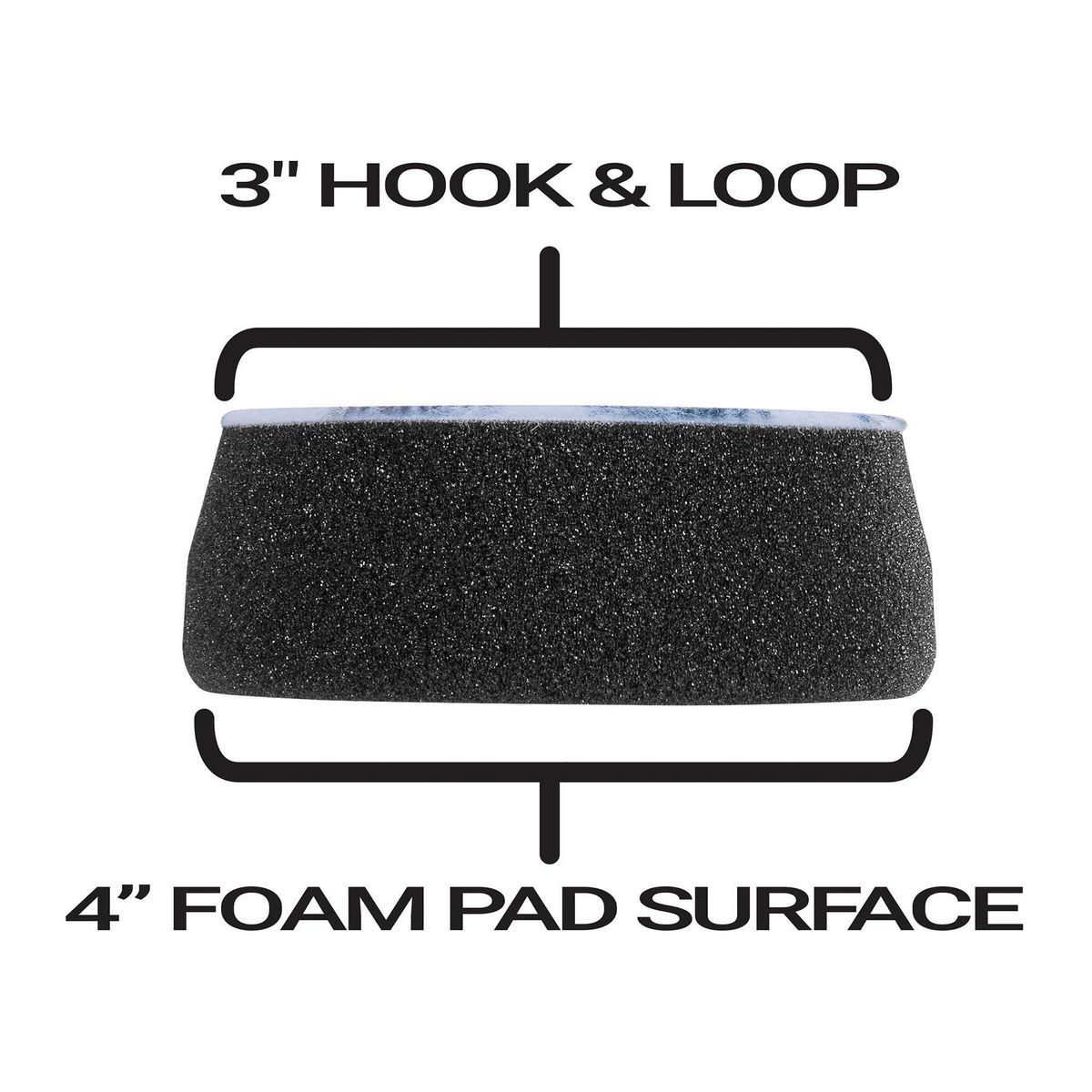 3 in. Universal Finishing Foam Pad, 2-Pack S98378