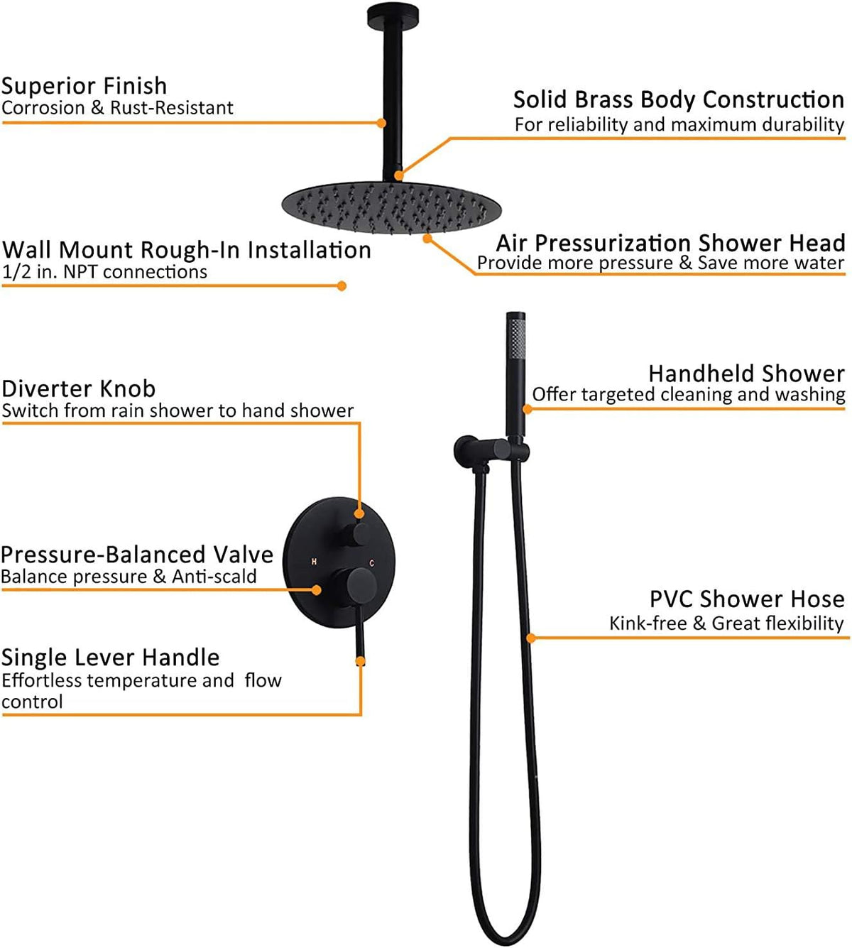 Matte Black 12" Ceiling Mounted Round Rainfall Shower with Hand Shower Wall Mount Combo Set with Rough-in Valve and Trims, Solid Brass T30051