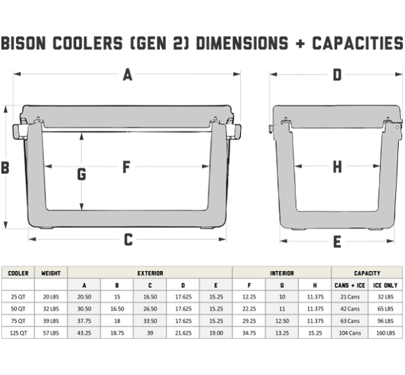 25 qt. Sand Cooler A996