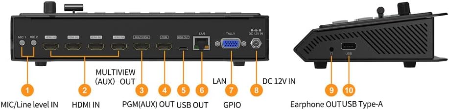 4 HDMI Video Mixer Switcher USB Output V27254