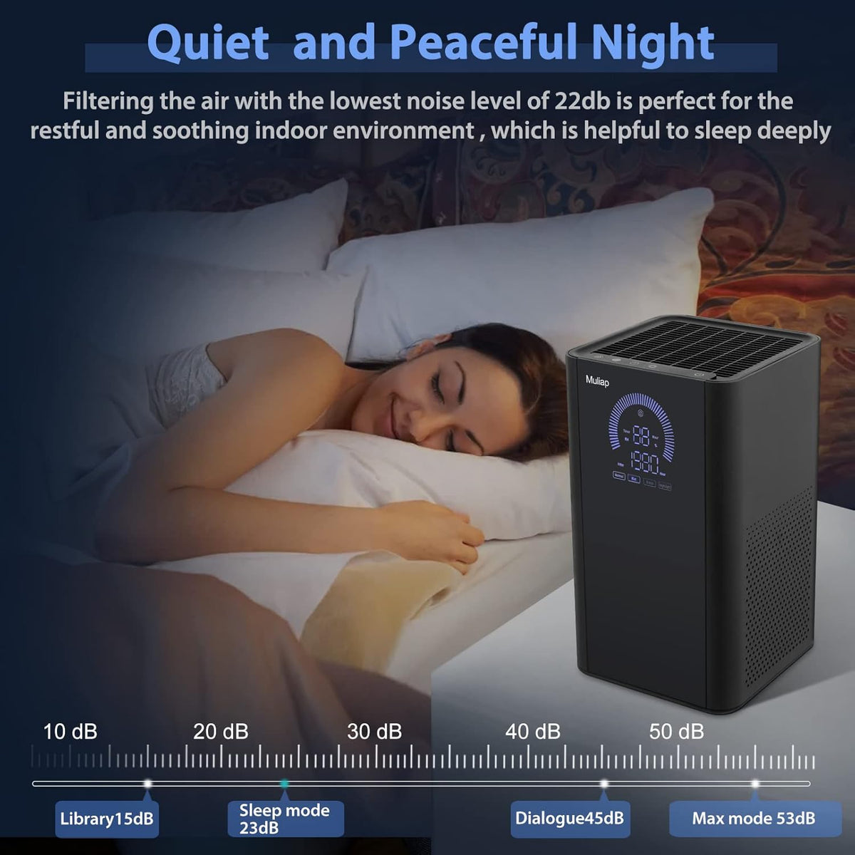 Black H13 True HEPA Air Purifier R660989