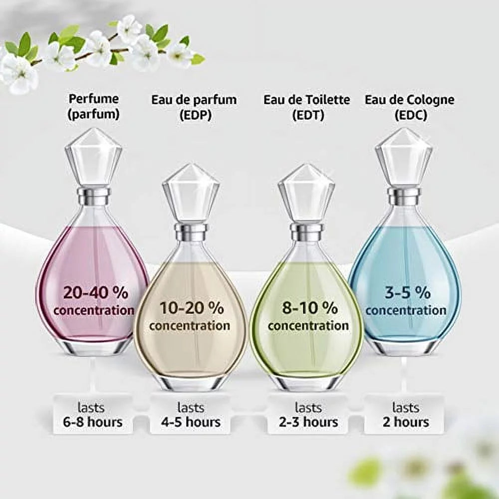 Eau De Toilette Spray 3.3 Oz B92907