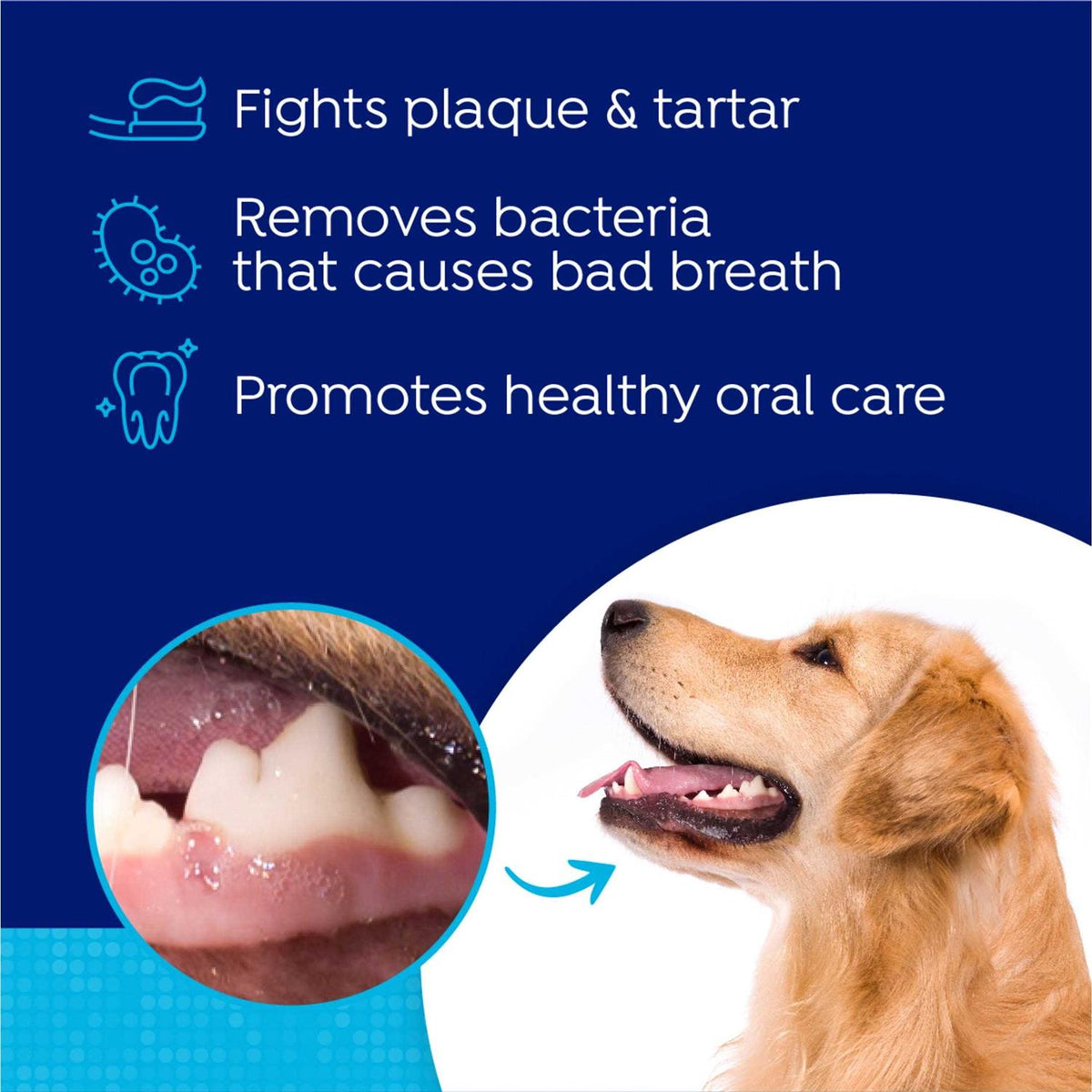 Dog Breath Freshener Water Additive S2591