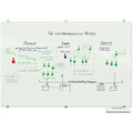 Glass Boards 4x8 M2145