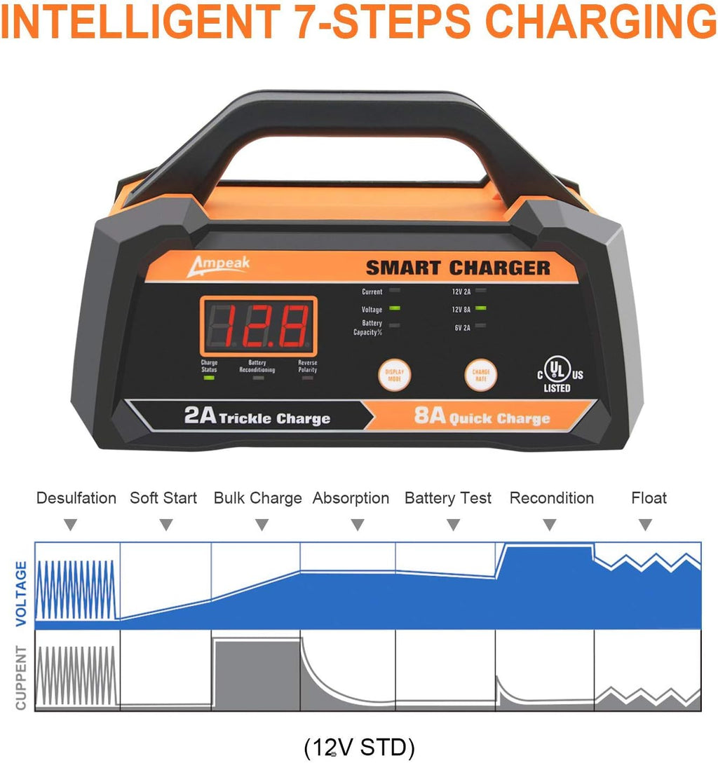 6V 12V Smart Car Battery Charger and Maintainer 2A 8A with Cable Clamps J75760