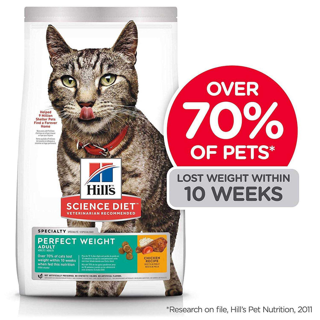 Adult Perfect Weight Cat Food S6095
