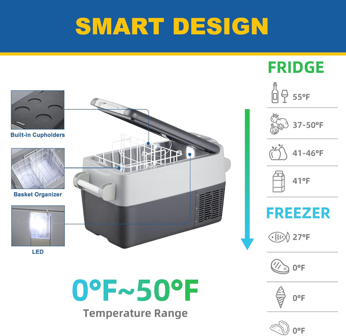 Portable 12V Compressor Refrigerator Freezer, Dual Zone, 43 Quarts X498644