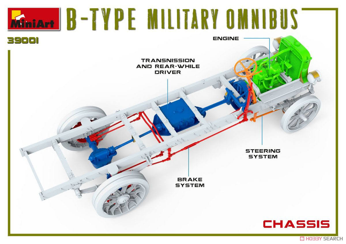 1/35 Scale B-Type Military Omnibus Model Kit C539